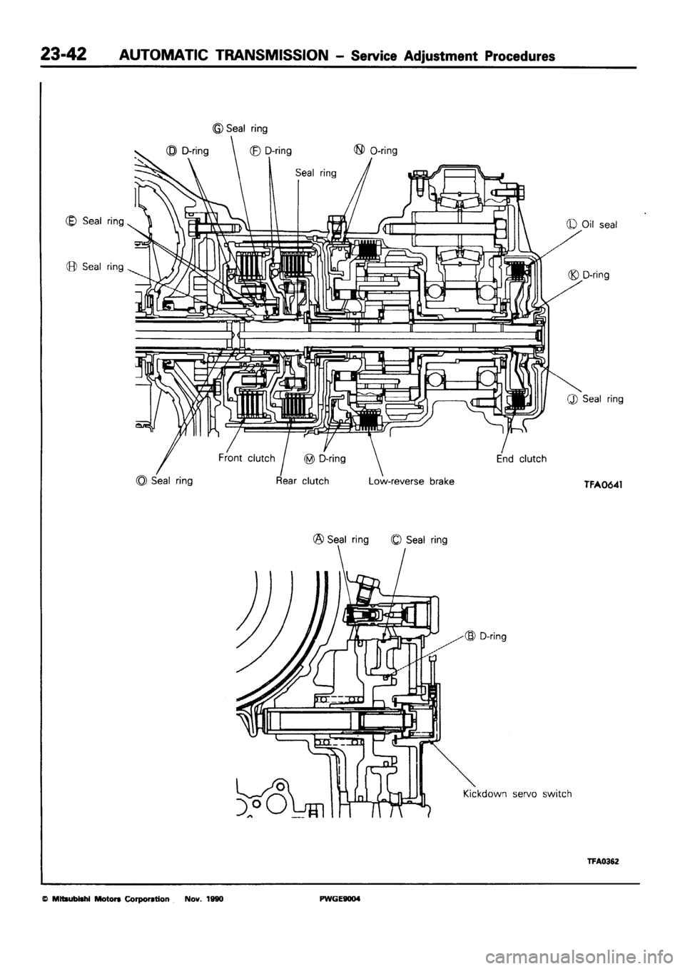 MITSUBISHI SIGMA 1991  Workshop Manual 