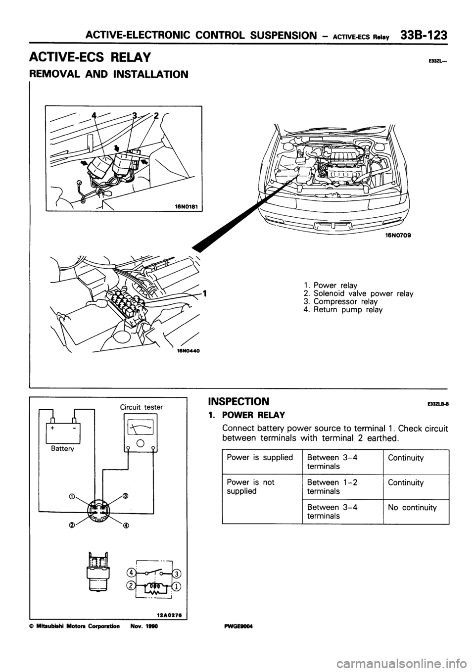 MITSUBISHI SIGMA 1991  Workshop Manual 