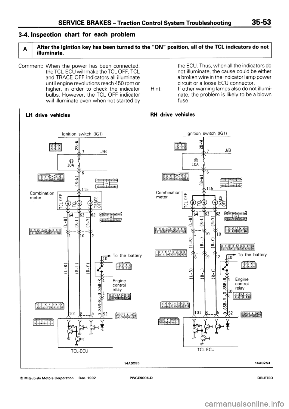 MITSUBISHI SIGMA 1991  Workshop Manual 