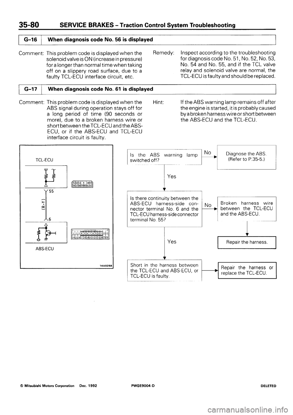 MITSUBISHI SIGMA 1991  Workshop Manual 