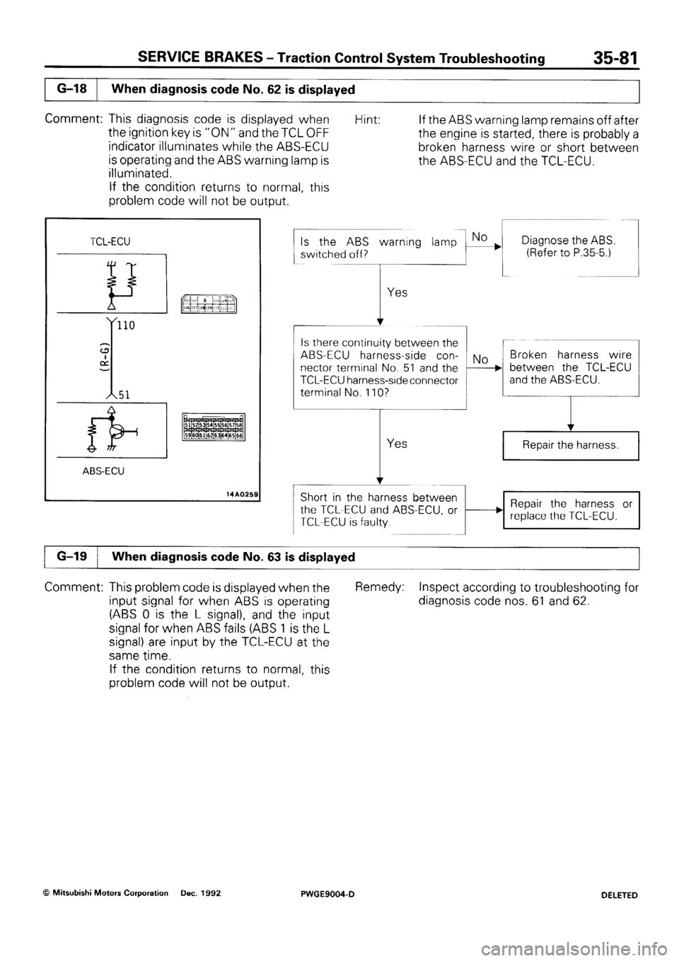 MITSUBISHI SIGMA 1991  Workshop Manual 