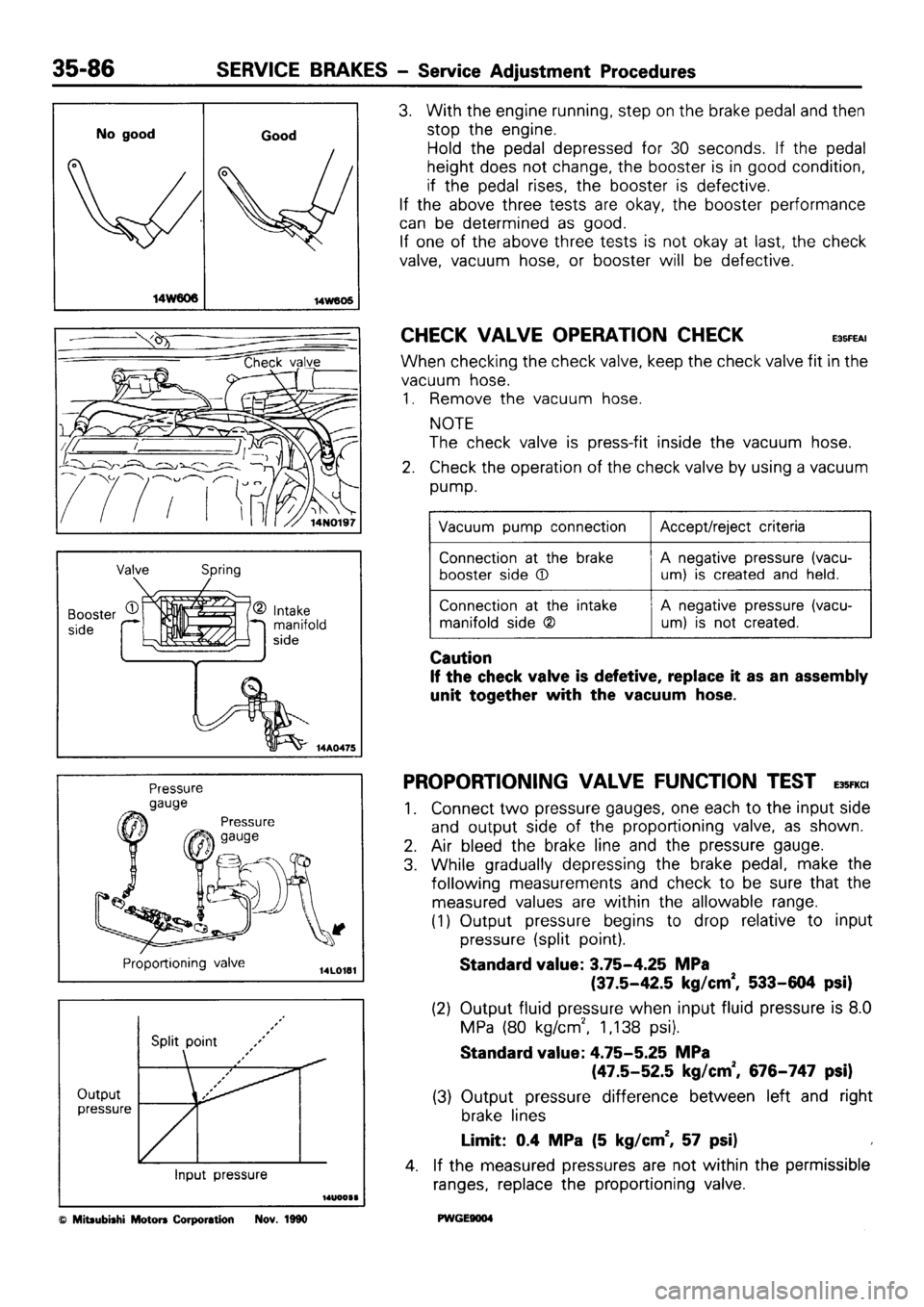 MITSUBISHI SIGMA 1991  Workshop Manual 