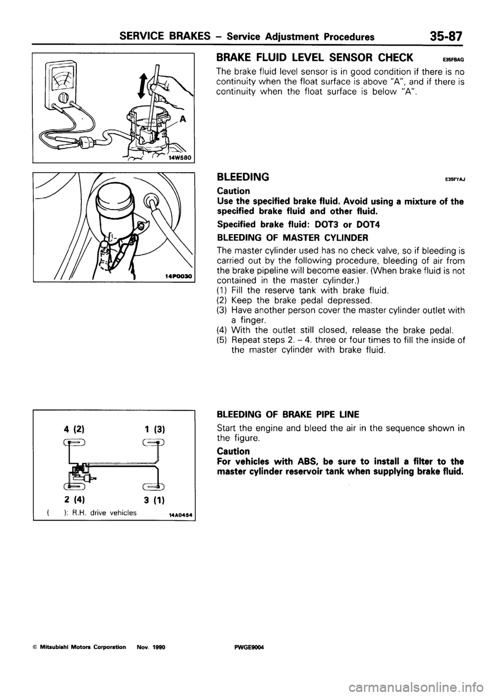 MITSUBISHI SIGMA 1991  Workshop Manual 