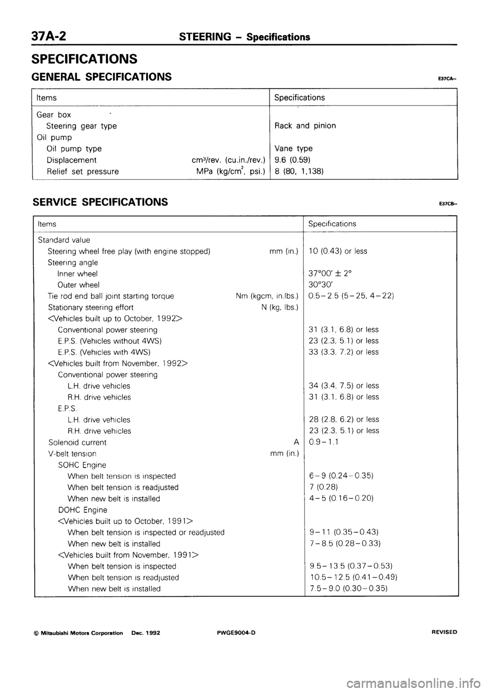 MITSUBISHI SIGMA 1991  Workshop Manual 