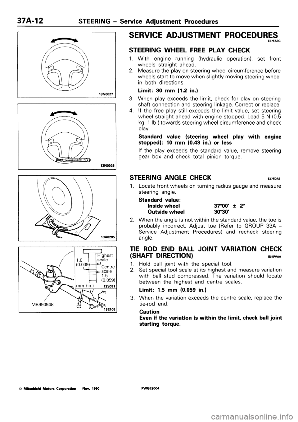 MITSUBISHI SIGMA 1991  Workshop Manual 
