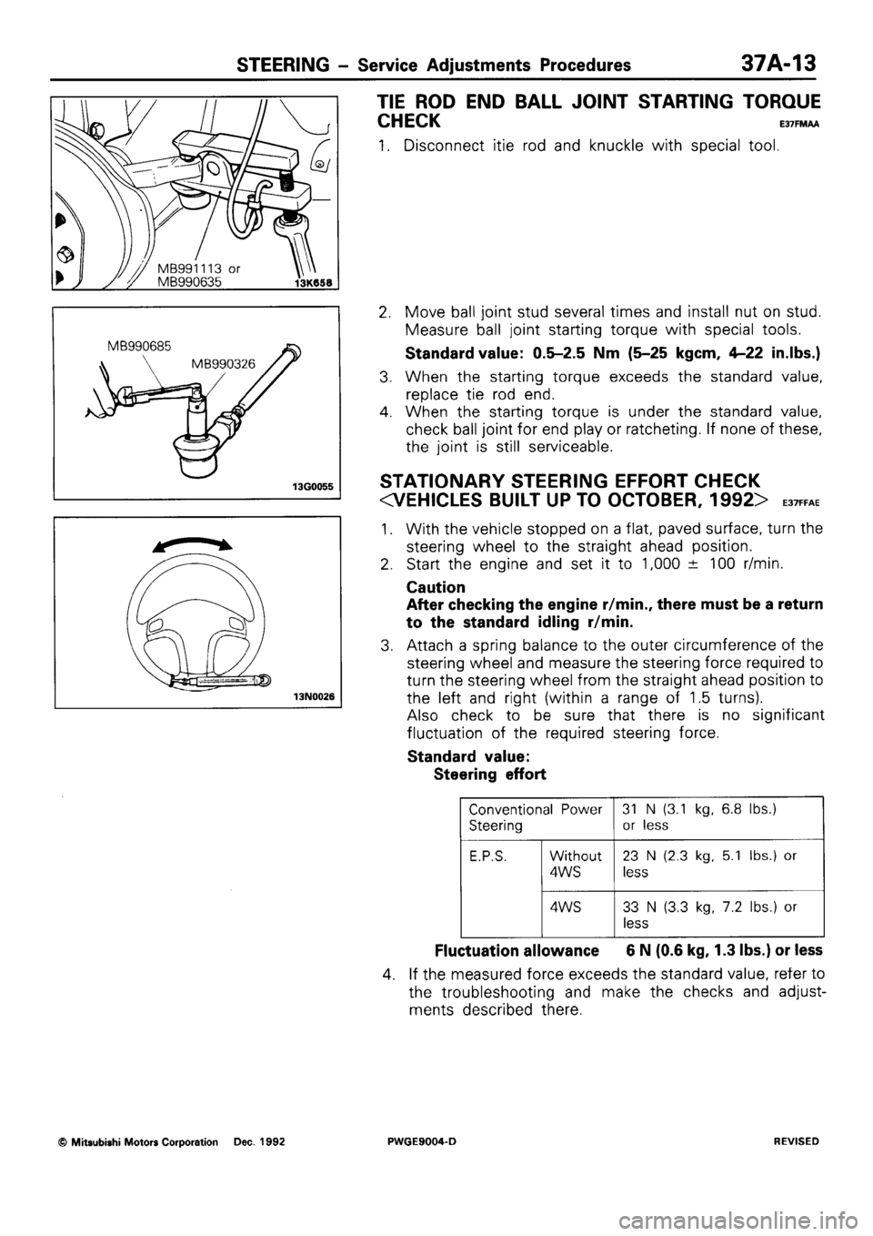 MITSUBISHI SIGMA 1991  Workshop Manual 