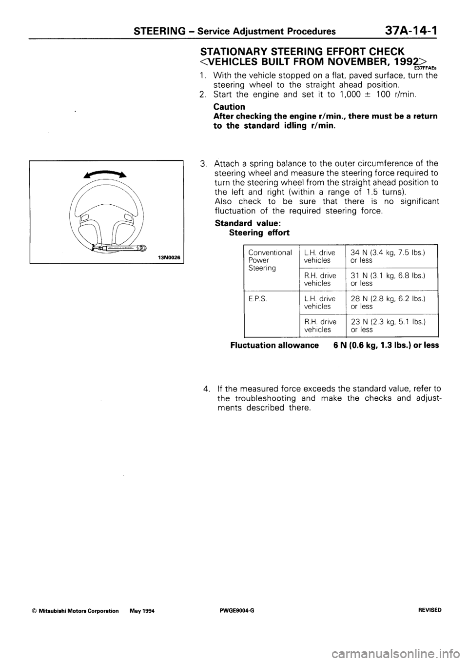 MITSUBISHI SIGMA 1991  Workshop Manual 