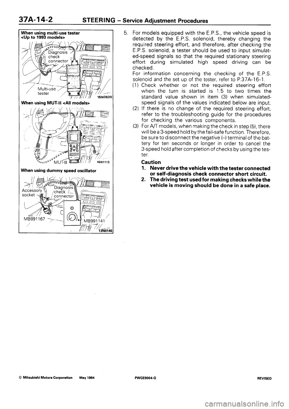 MITSUBISHI SIGMA 1991  Workshop Manual 