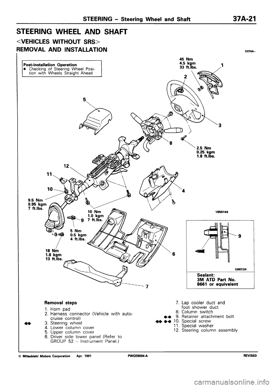 MITSUBISHI SIGMA 1991  Workshop Manual 