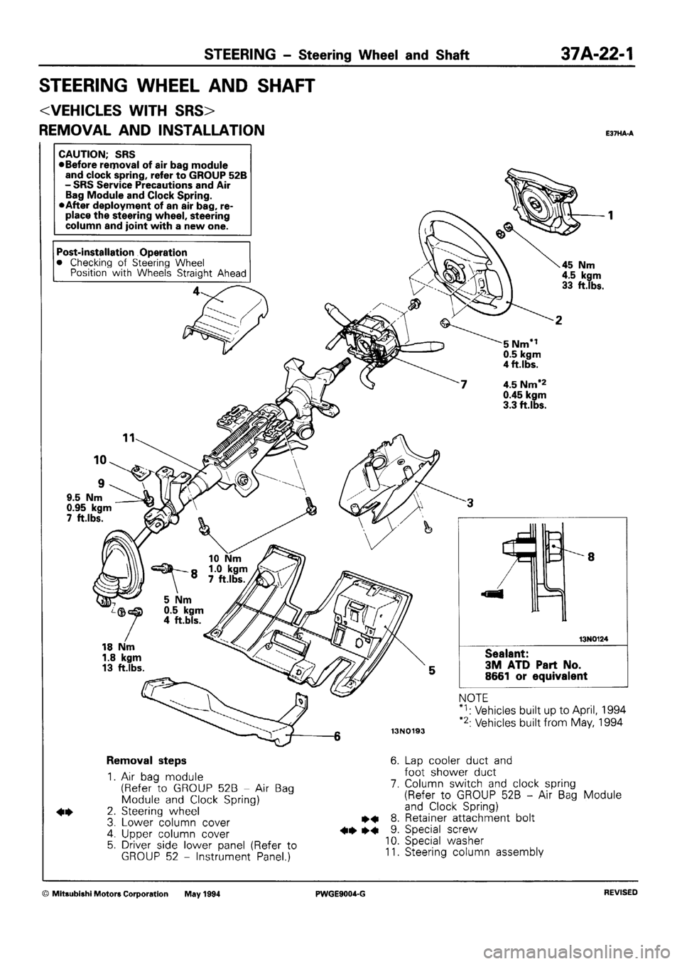 MITSUBISHI SIGMA 1991  Workshop Manual 