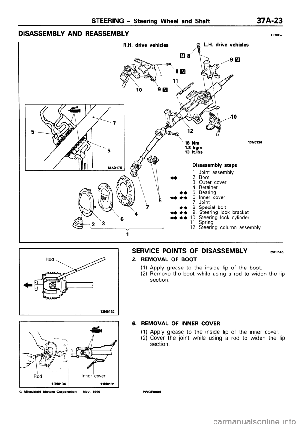 MITSUBISHI SIGMA 1991  Workshop Manual 