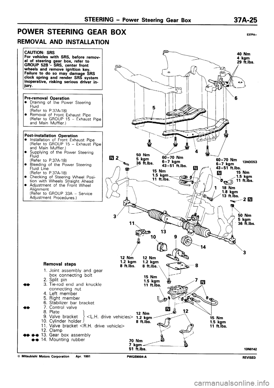 MITSUBISHI SIGMA 1991  Workshop Manual 