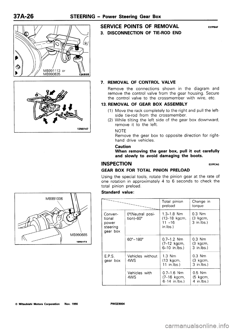 MITSUBISHI SIGMA 1991  Workshop Manual 