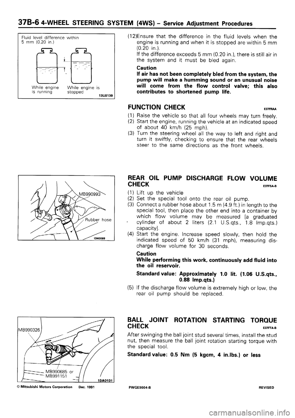 MITSUBISHI SIGMA 1991  Workshop Manual 