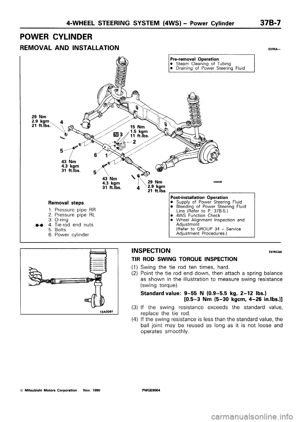 MITSUBISHI SIGMA 1991  Workshop Manual 