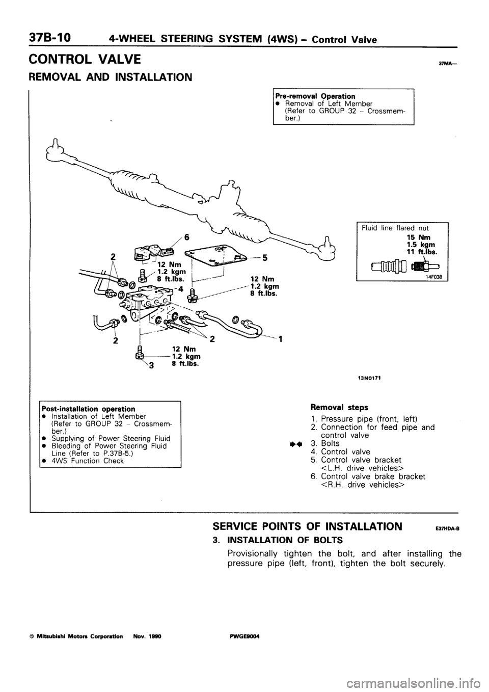 MITSUBISHI SIGMA 1991  Workshop Manual 