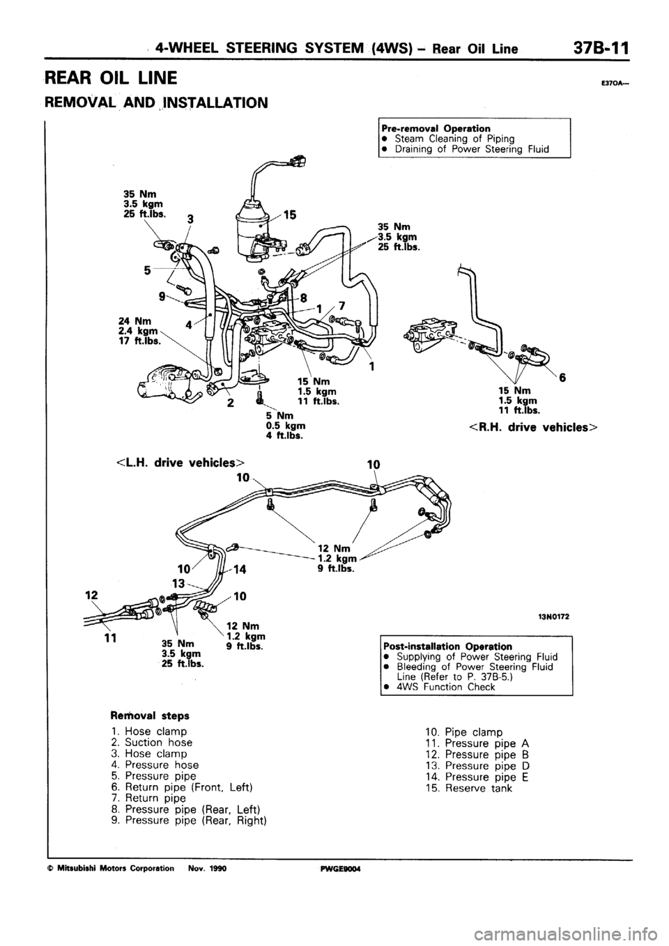 MITSUBISHI SIGMA 1991  Workshop Manual 