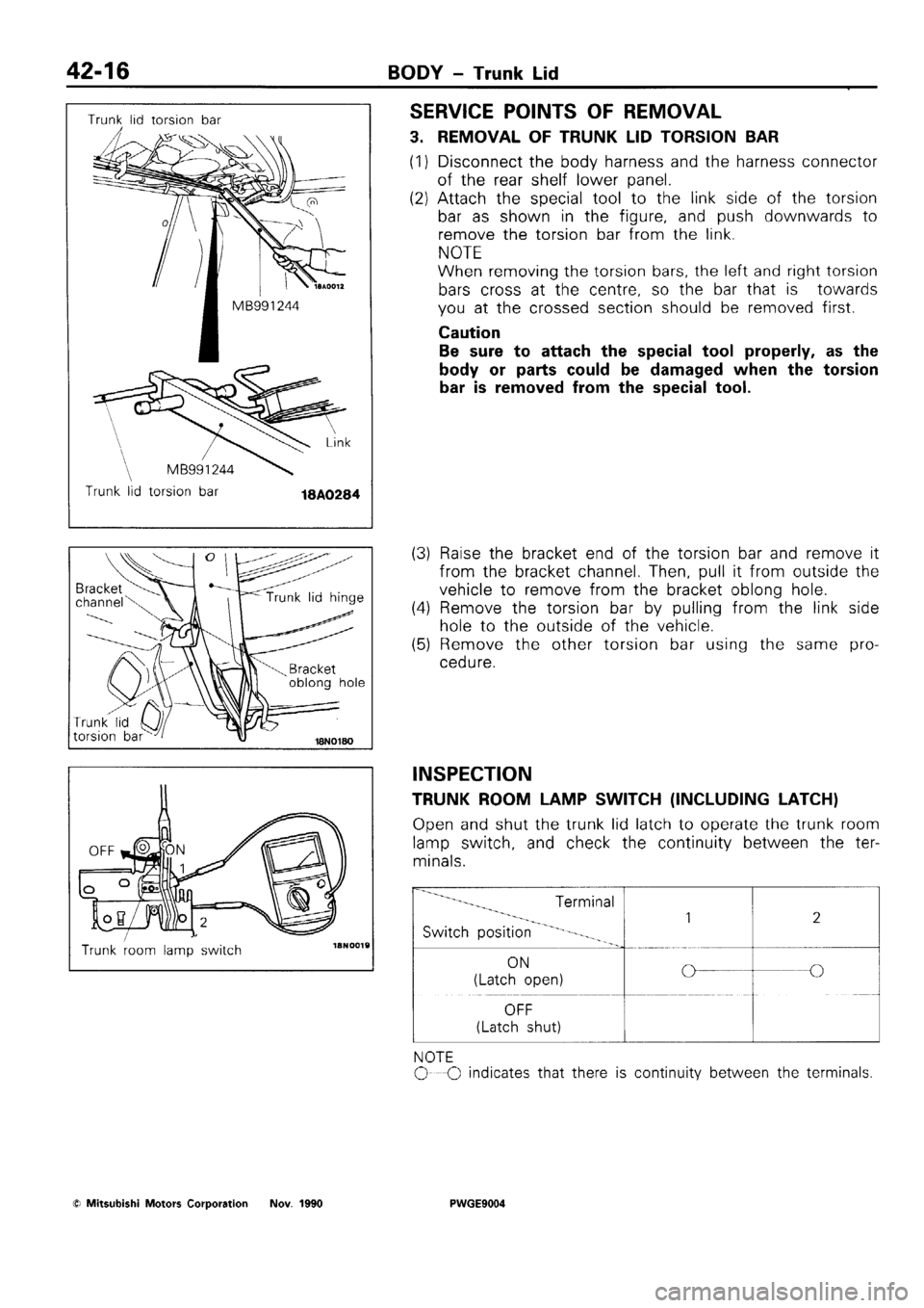MITSUBISHI SIGMA 1991  Workshop Manual 