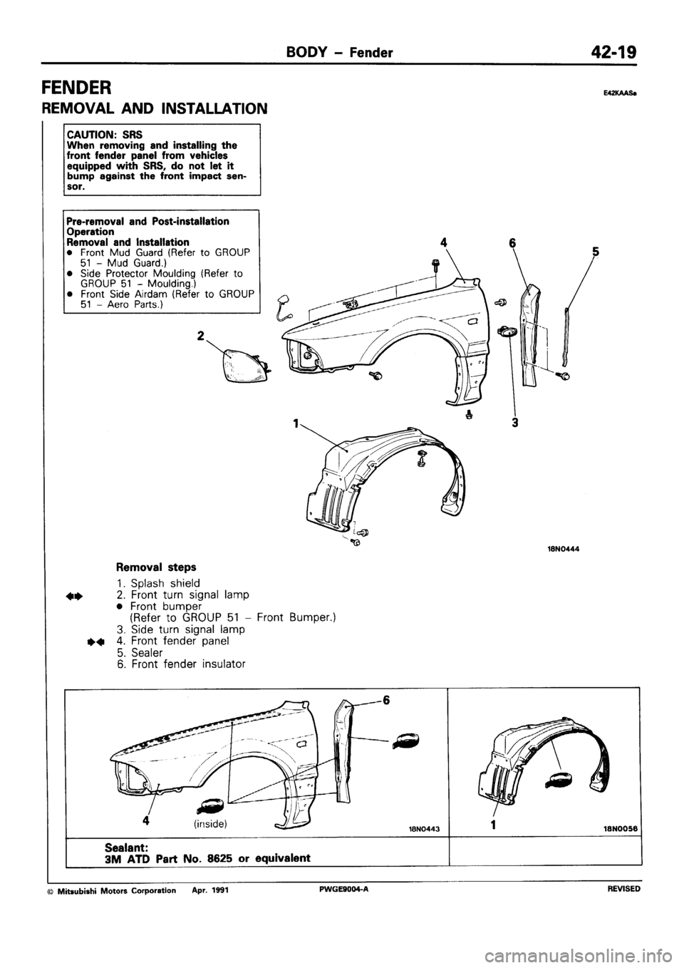 MITSUBISHI SIGMA 1991  Workshop Manual 