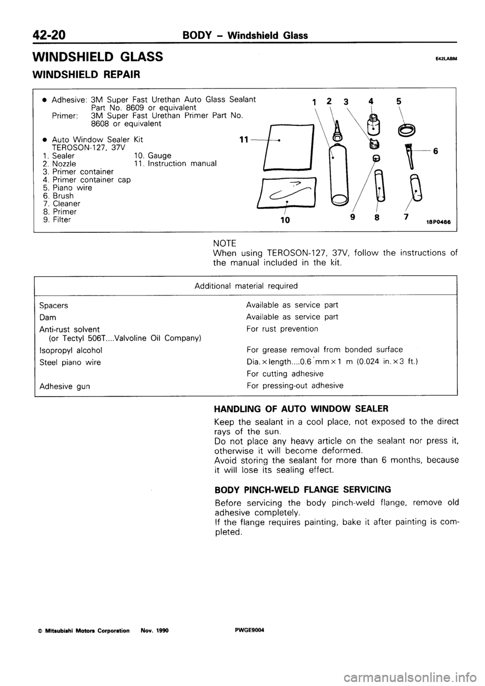 MITSUBISHI SIGMA 1991  Workshop Manual 