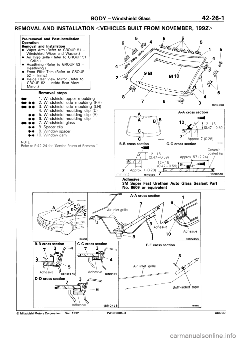 MITSUBISHI SIGMA 1991  Workshop Manual 