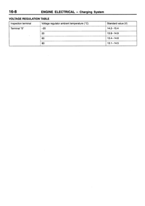 Page 203