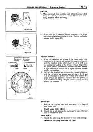 Page 210