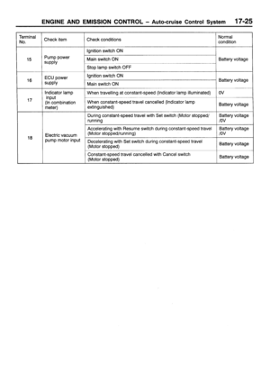 Page 261