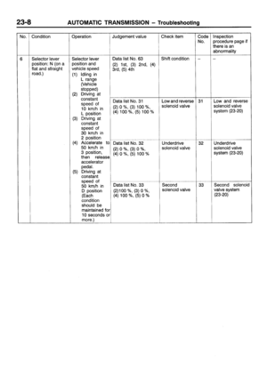 Page 311