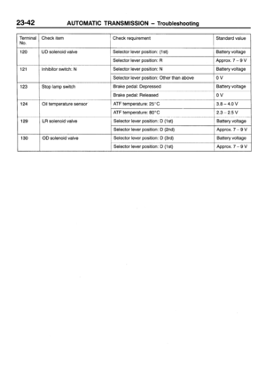 Page 345