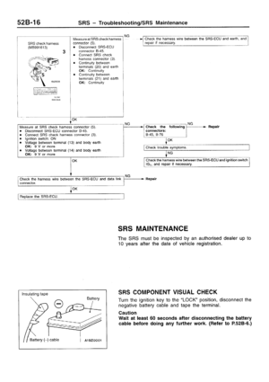 Page 688