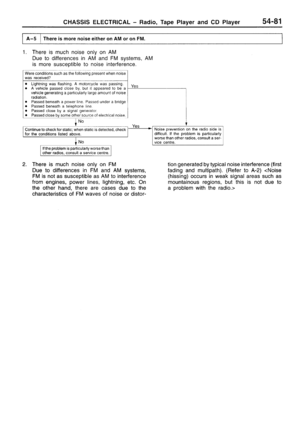 Page 789