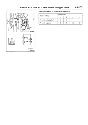 Page 811
