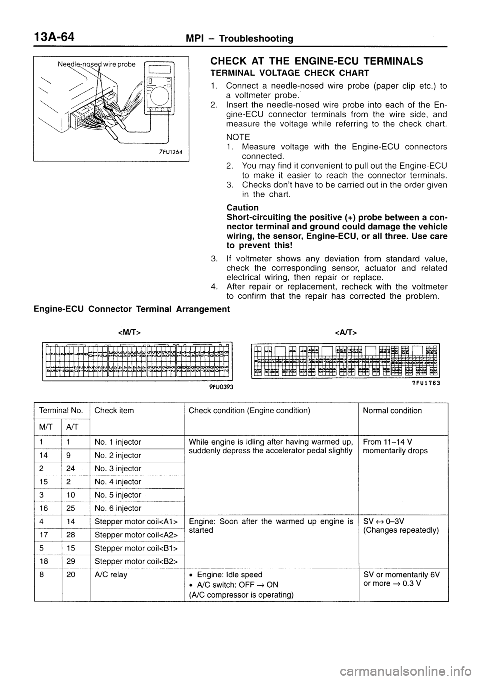 MITSUBISHI SIGMA 1997  Workshop  Service Repair Manual 