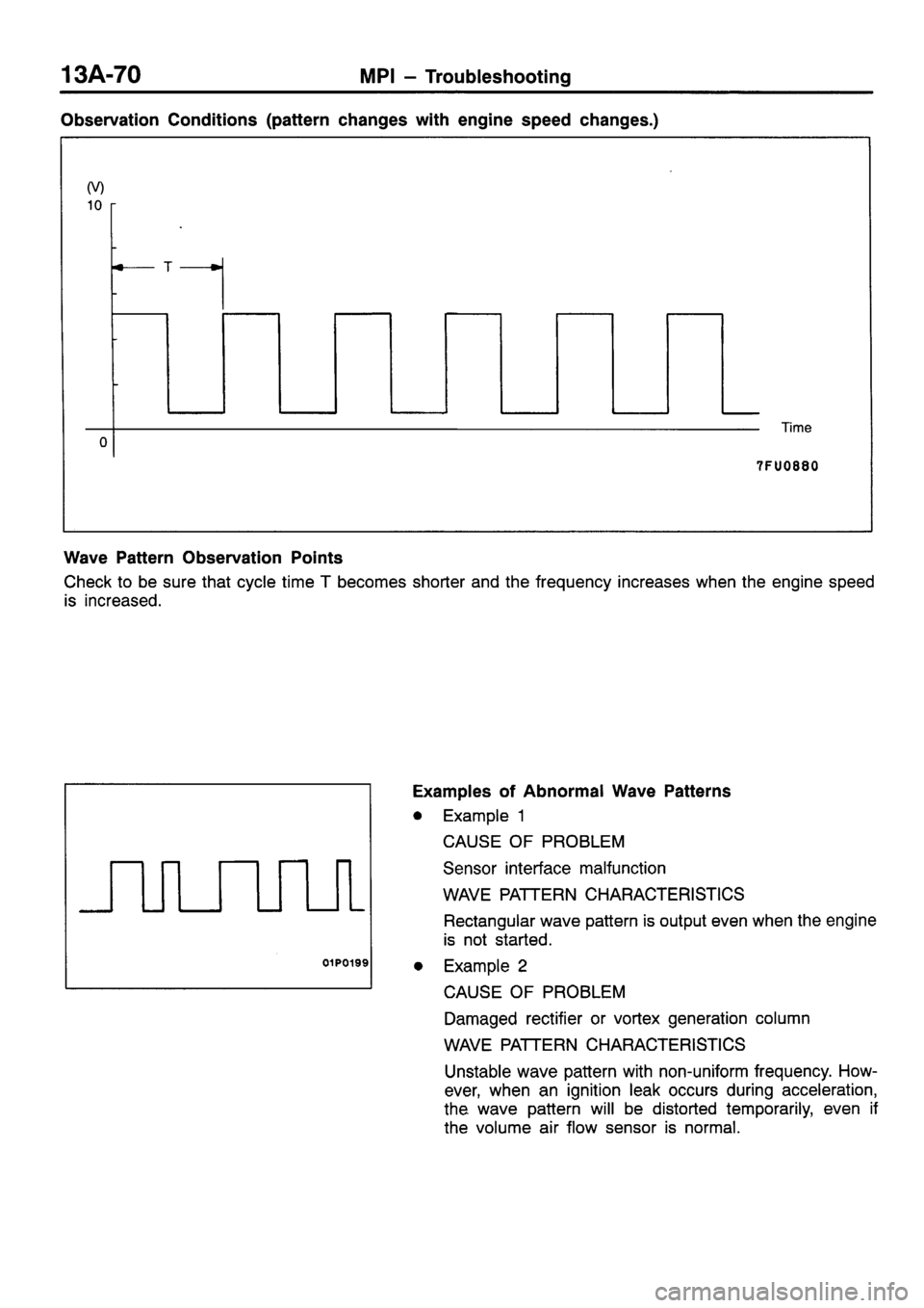 MITSUBISHI SIGMA 1997  Workshop  Service Repair Manual 