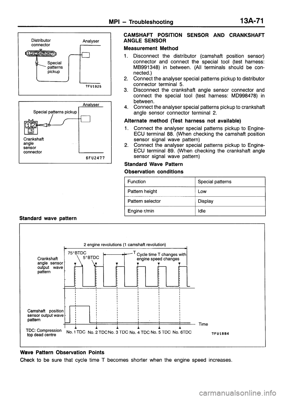 MITSUBISHI SIGMA 1997  Workshop  Service Repair Manual 