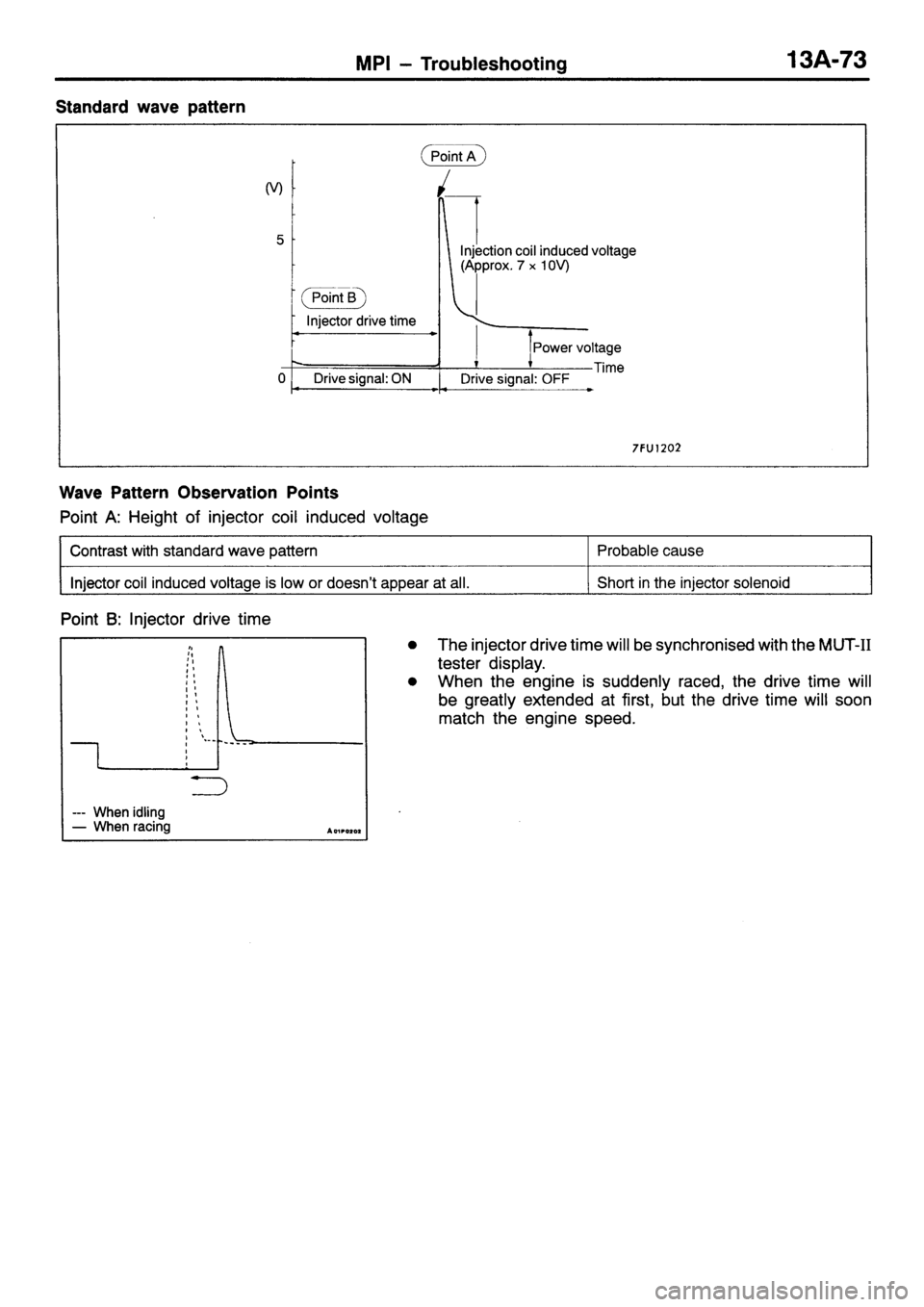 MITSUBISHI SIGMA 1997  Workshop  Service Repair Manual 