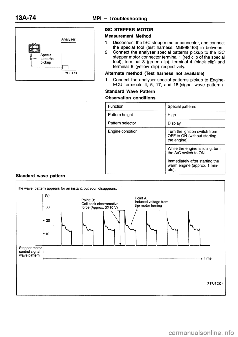 MITSUBISHI SIGMA 1997  Workshop  Service Repair Manual 