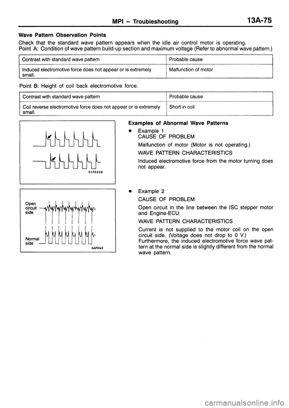 MITSUBISHI SIGMA 1997  Workshop  Service Repair Manual 