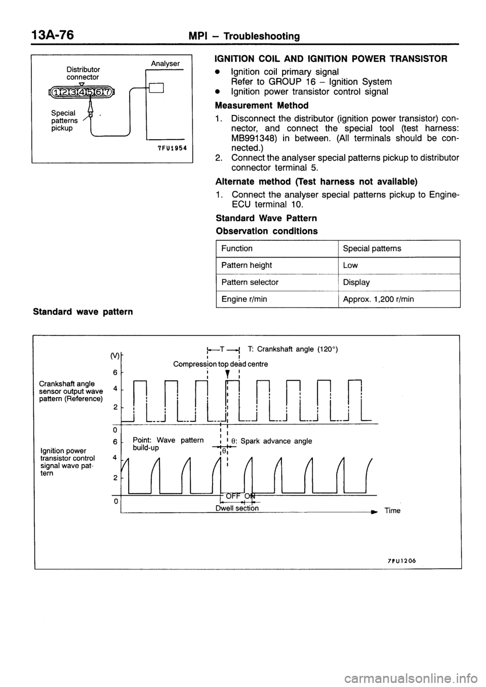 MITSUBISHI SIGMA 1997  Workshop  Service Repair Manual 