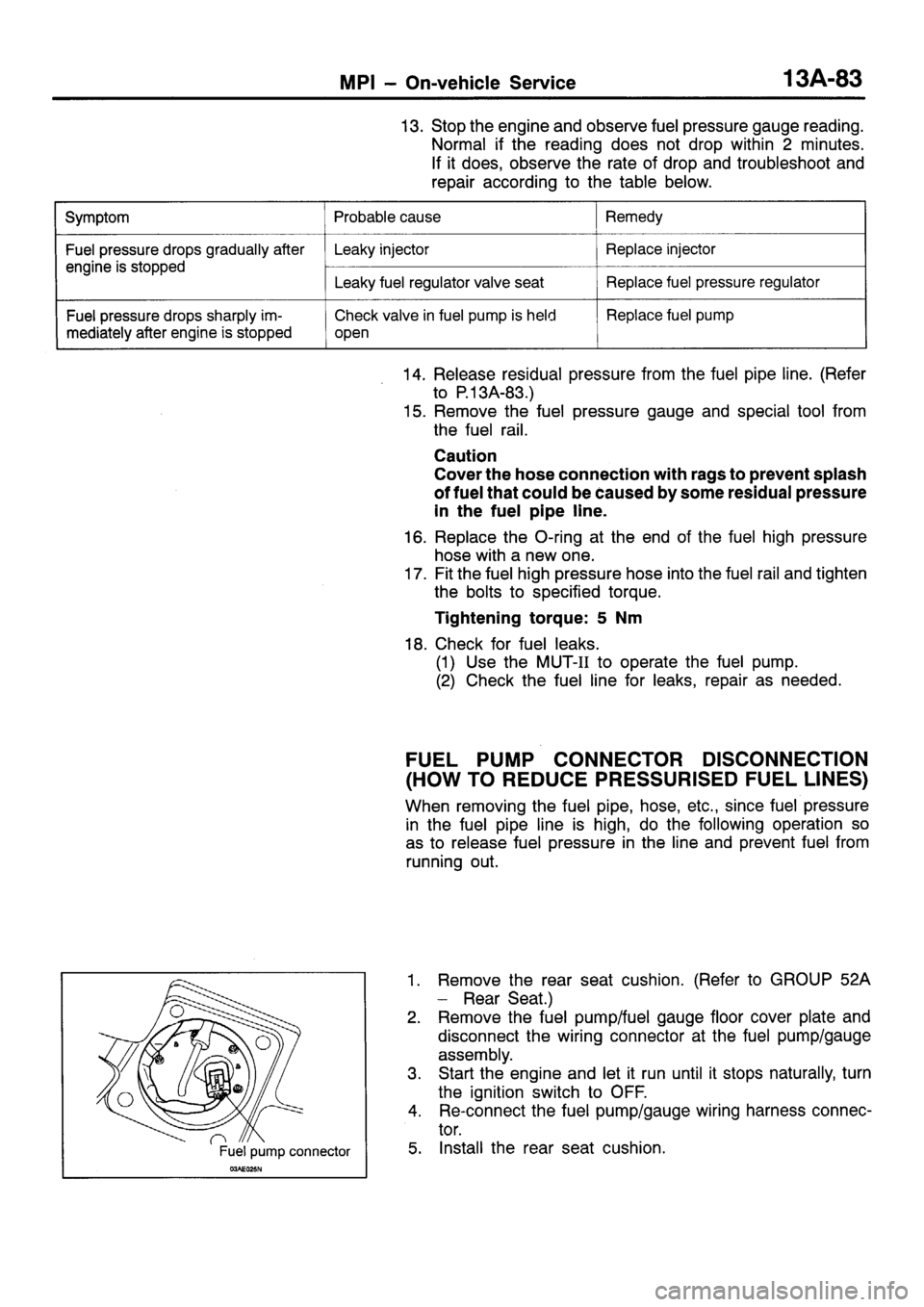 MITSUBISHI SIGMA 1997  Workshop  Service Repair Manual 