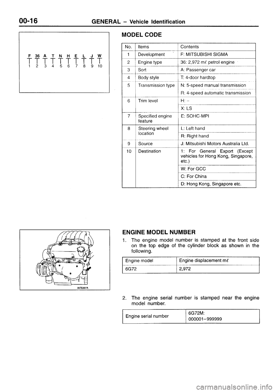 MITSUBISHI SIGMA 1997  Workshop  Service Repair Manual 