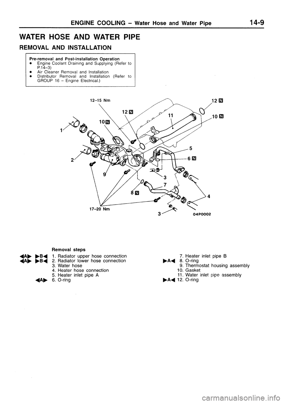 MITSUBISHI SIGMA 1997  Workshop  Service Repair Manual 