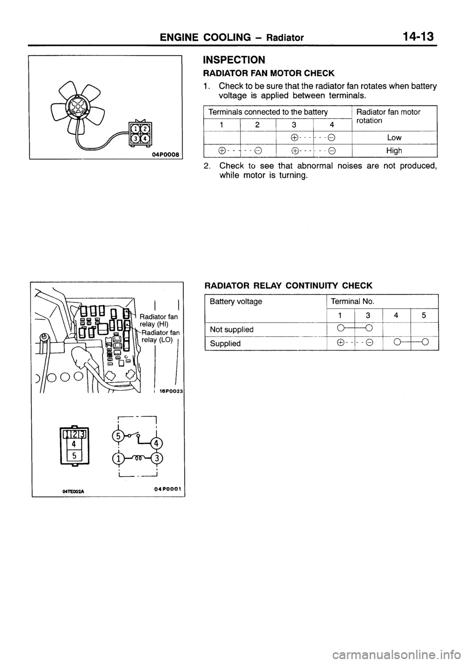 MITSUBISHI SIGMA 1997  Workshop  Service Repair Manual 