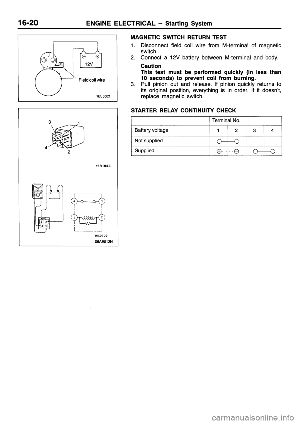 MITSUBISHI SIGMA 1997  Workshop  Service Repair Manual 