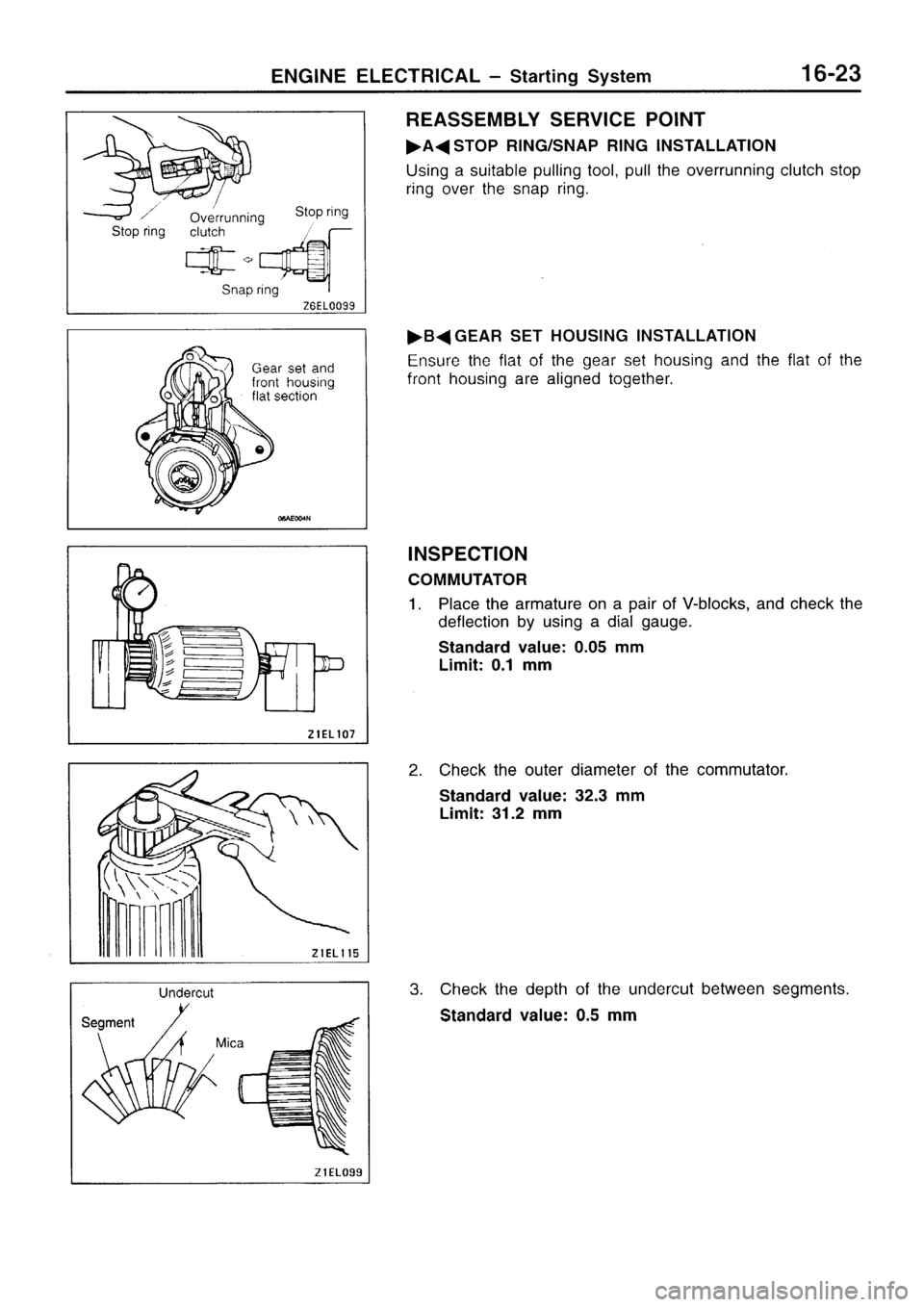 MITSUBISHI SIGMA 1997  Workshop  Service Repair Manual 