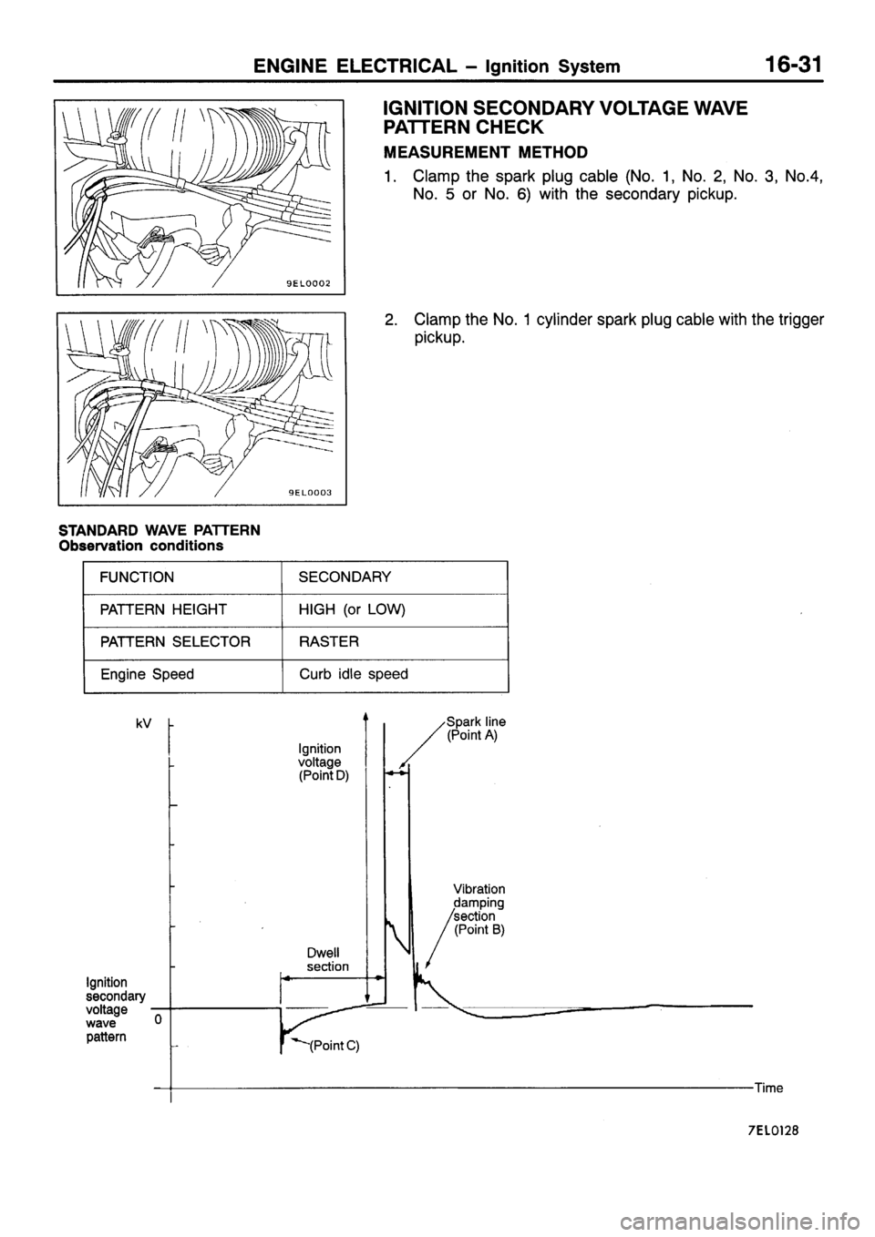 MITSUBISHI SIGMA 1997  Workshop  Service Repair Manual 