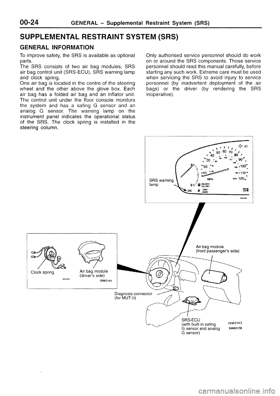 MITSUBISHI SIGMA 1997  Workshop  Service Repair Manual 