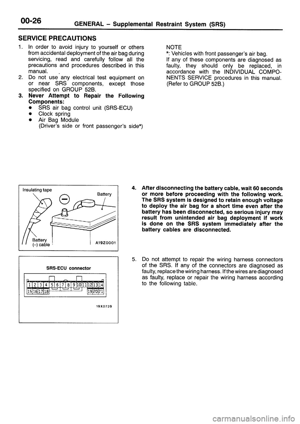 MITSUBISHI SIGMA 1997  Workshop  Service Repair Manual 