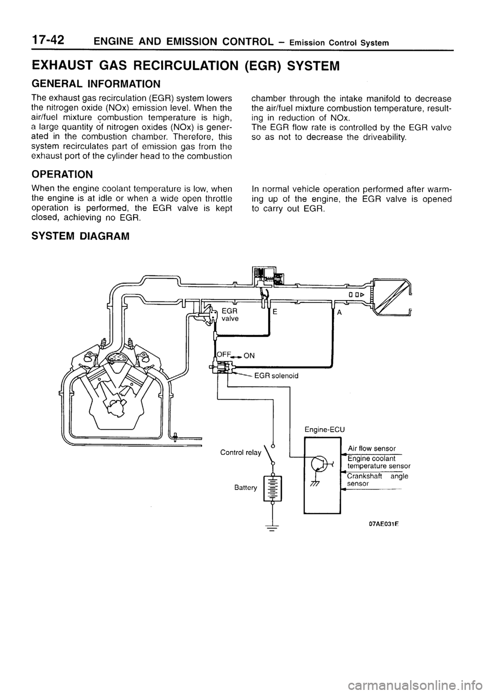 MITSUBISHI SIGMA 1997  Workshop  Service Repair Manual 